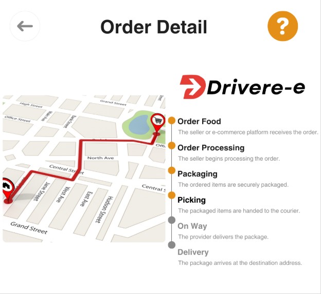 Driveree App