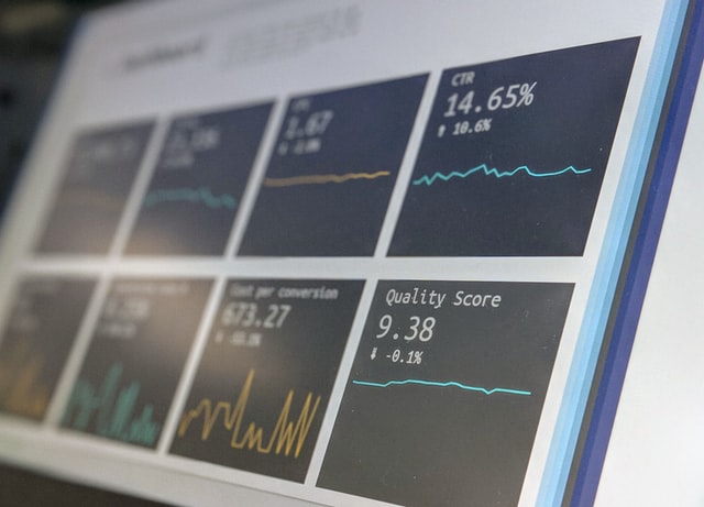 Maximizing ROI with Real-Time Financial Dashboards