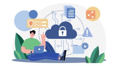 The Evolving Landscape of Cloud Application Security