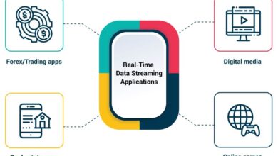 Integrating Power Analysis in Streaming Infrastructure