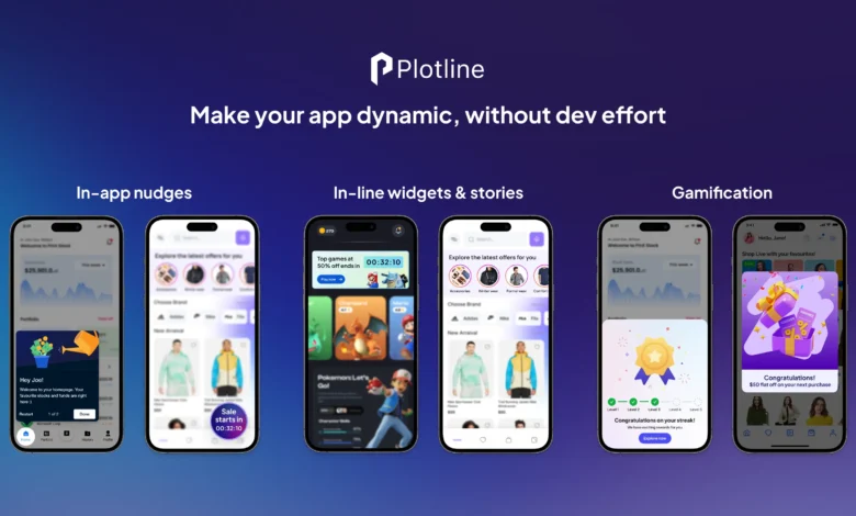 Plotline