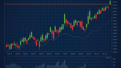Stockity.ai – Your AI-Powered Trading Assistant