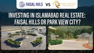 Islamabad, the capital of Pakistan, has exploded into a massive real estate hub, which is evident from the panorama of planned residential societies that offer a lot of investment prospects. Faisal Hills and Park View City Islamabad are some of the most discussed and highly sought after housing projects. Both are well located, well backed (in terms of developers) and legally approved, however, while both are great, they have significant differences in pricing, location, lifestyle and the future prospects. Both housing societies are compared in detail in this blog to help you decide which one your investment or dream home belongs. Developers and Reputation Before the journey to devise on where they will invest in real estate, one of the first things they check on is the credibility of the developers. Both Faisal Hills and Park View City Islamabad are developed by builders with strong portfolios. The Zedem International team is headed by Mr. Abdul Majeed, who is the project manager of Faisal Hills. Faisal Town, Faisal Margalla City, and Faisal Residencia — are some prime examples of its reputation within the Pakistan real estate sector. They promise delivery in a timely manner, provide sensible payment options, and are focused on the middle-income buyer. But the Park View City Islamabad belongs to Vision Group of Mr. Abdul Aleem Khan. Vision Group has garnered a recognition for introducing the concept of luxury lifestyle with a major focus on infrastructure, greenery, modernity and aesthetics. Their projects are actually aimed at upper-middle and elite class in search of an upscale lifestyle. Faisal Hills is developed by Zedem International, known for reliability and affordability. Park View City is developed by Vision Group, emphasizing luxury and modern design. Zedem’s other projects have a solid track record in Islamabad and Rawalpindi. Vision Group is known for high-end developments in Lahore and Islamabad. Both developers have political connections which strengthen their market credibility. Location and Accessibility Location is a key factor in the long-term value and daily convenience of a property. The location of Faisal Hills Islamabad and Park View city are in absolute different parts of the Islamabad Rawalpindi region. Located on N-5 Grand Trunk Road at Taxila, Faisal Hills is conveniently close to Rawalpindi and Islamabad. This site is particularly appealing for employees from the surrounding industrial and educational units, which include HITEC University and Wah Cantt. It provides tranquility and greenery, but is also linked to major transportation arteries including the M-1 Motorway and the Srinagar Highway. Park View City Islamabad, on the other hand, is situated in Zone IV, adjacent to Bani Gala, Bahria Enclave, and the Botanical Gardens. Park View City Islamabad location map nestled in a lush green hillside, and have a much more picturesque and peaceful setting. Its 21 minutes from Serena Hotel and can be accessed via Malot Road, Kurri Road and Park Road. Faisal Hills is close to Taxila, ideal for professionals in Wah and Rawalpindi. Park View City is situated in a picturesque zone near Islamabad’s elite sectors. Park View offers a quieter, greener lifestyle close to nature. Faisal Hills is more accessible for industrial, academic, and military personnel. Both societies have direct access to major roads and highways. Legal Status and NOC Approvals Investors are understandably cautious about the legal status of housing projects, especially the number of scams and unauthorized societies in the region. N O C Issued By Rawalpindi Development Authority (RDA) For Faisal Hills. This approval not only makes the project legitimate, but it also gives buyers peace of mind that their purchase is legal and the ownership will eventually grow without any hiccups in the process. Park View City has CDA approval, which is one of the higher standards for Islamabad based projects. Park View Housing Society faced several issues in the past but in 2022, the NOC was reissued by the Supreme Court which cleared all concerns. Since then, it has proceeded with full legal authority. Faisal Hills is approved by the RDA, ensuring legal security for investors. Park View City is CDA-approved, adding to its premium credibility. Park View had a suspension that was lifted by Supreme Court intervention. Faisal Hills has remained free of legal controversies. Both projects are now fully approved and safe for investment. Plot Sizes and Block Variety One common aspect of both societies is that both have been designed with a mix of residential and commercial parcels with various plot sizes accessible for each kind of buyer. Faisal Hills plot for sale are 5 Marla, 8 Marla, 10 Marla, 14 Marla, 1 Kanal, and 2 Kanal. DHA Lahore offers amenities in various blocks such as green spaces, mosques, and commercial centers in Block A, B, B Extension, C, D, Executive Block, and Faisal Hills Prime block. Park View City: residential plots are available in 3.5 Marla, 5 Marla, 10 Marla, 1 Kanal, and 2 Kanal, in blocks A, B, C (Terrace Block), D, E, F, H, J, K, as well as Golf Estate, Overseas Block, and Downtown Commercial. The availability of Terrace Apartments, Park View Homes, and The Walk Commercial shows the range of different property types on the market. Faisal Hills has a wide range of residential plot sizes. Park View City offers not only plots but also luxury apartments and homes. Faisal Hills includes newly launched Prime and Executive Blocks. Park View has specialized blocks like Overseas and Golf Estate. Both societies cater to diverse budgets and living preferences. Pricing and Payment Plans Price is critically important to your decision, especially for long-term investors and first-time homebuyers. Park View City, on the other hand, is a more expensive option, while Faisal Hills is considered a more affordable option. In Faisal Hills, the price of a 5 Marla plot starts from about PKR 5.6 million, and the down payments are reasonable, with an 16-installment easy payment plans. Plots of larger sizes such as 1 Kanal and 2 Kanal are also quite affordable compared to similar options in Islamabad. Due to its premium nature, Park View City Islamabad tends to be more expensive. Park View City Islamabad payment plan of the same 5 Marla plot can vary dramatically based on the Block and location. But it provides luxury infrastructure, upscale amenities and gorgeous views, all of which are worth the price for many. Faisal Hills is more affordable and offers flexible installment plans. Park View City is more expensive but caters to luxury buyers. Faisal Hills offers better value for mid-income investors. Park View City’s price reflects its brand image and location. Both societies offer installment plans, but Faisal Hills is easier on the budget. Amenities and Lifestyle Housing societies are supposed to have all the amenities that come with a comfortable life. Both societies have these, but they differ in focus. All the basic necessities such as parks, playgrounds, mosques, schools, hospitals, and a well-planned road infrastructure are available in Faisal Hills. The emphasis is on practical, family-friendly living at reasonable prices. That's where Park View City Islamabad makes it a step ahead – by providing concepts of a luxurious lifestyle in the form of underground electricity facilities, smart city features, botanical gardens, & high-end shopping/gastronomy zones (The Walk) to say the least. It’s targeted at those who want not only a house, but an entire upscale lifestyle. Faisal Hills focuses on essential services and affordability. Park View City includes smart features and luxury amenities. Park View’s infrastructure includes underground utilities. Faisal Hills has a more traditional residential feel. Park View offers a more "gated community" high-end experience. Investment Potential and ROI After all, every real estate purchaser is looking for appreciation of property value as time passes. While both are strong candidates here, the returns and timelines may diverge. Though Faisal Hills is still in the development phase it has continued to appreciate and fetch returns on investment. Its low cost, legal status, and access to major roads make it a safe and profitable medium-term investment. Park View City, it said, has an elite image and limited high-end availability, and those buyers will pay for the premium. The capital values in the location have already risen tremendously compared to available recent rates, which in newer blocks, such as Hills Estate or the Overseas Block, still have room for growth. Faisal Hills offers steady appreciation and low-risk growth. Park View City has high upside potential but at a higher entry cost. Faisal Hills is better for medium-term investors with moderate budgets. Park View attracts both local and overseas high-net-worth individuals. Both are great options, depending on your investment horizon and budget. Conclusion Faisal Hills is the ideal choice for a legal and budget-friendly housing society with consistent growth in a location that is also easily accessible from Rawalpindi and Taxila. It is particularly appropriate for middle-income families and long-term investors who value affordability and value. On the other hand, if what you want is luxury, natural beauty and exclusivity, and you're ready to spend more for a more exclusive lifestyle and faster value growth, Park View City is perfect. Aside from its great location, the building also offers luxury amenities and a luxurious living setting. Both projects have strong developers, legal guarantees, and selling points. There is reality of what is a best based on practicality or luxury and exclusivity. Both societies, however, are setting the tone for the future of modern living in Islamabad.