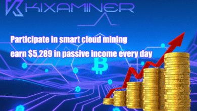 Kixaminer: Redefining the global cloud mining experience, earning $5289 a day