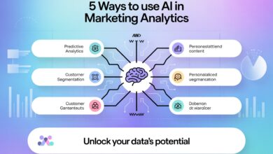 5 Ways to Use AI in Marketing Analytics