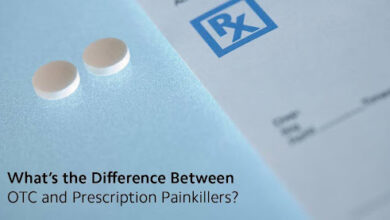 Painkillers