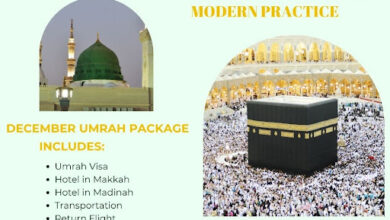 Umrah in Islam