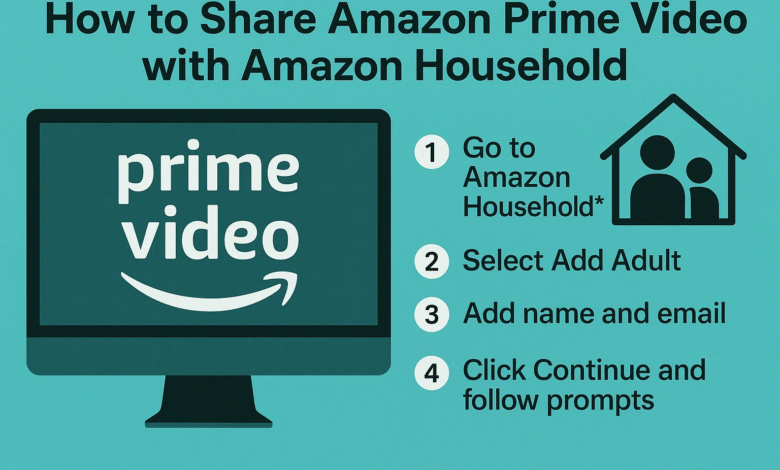How to Share Amazon Prime Video with Amazon Household